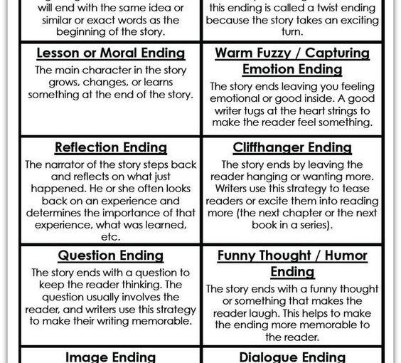 Writing Narrative Endings – Infographic…